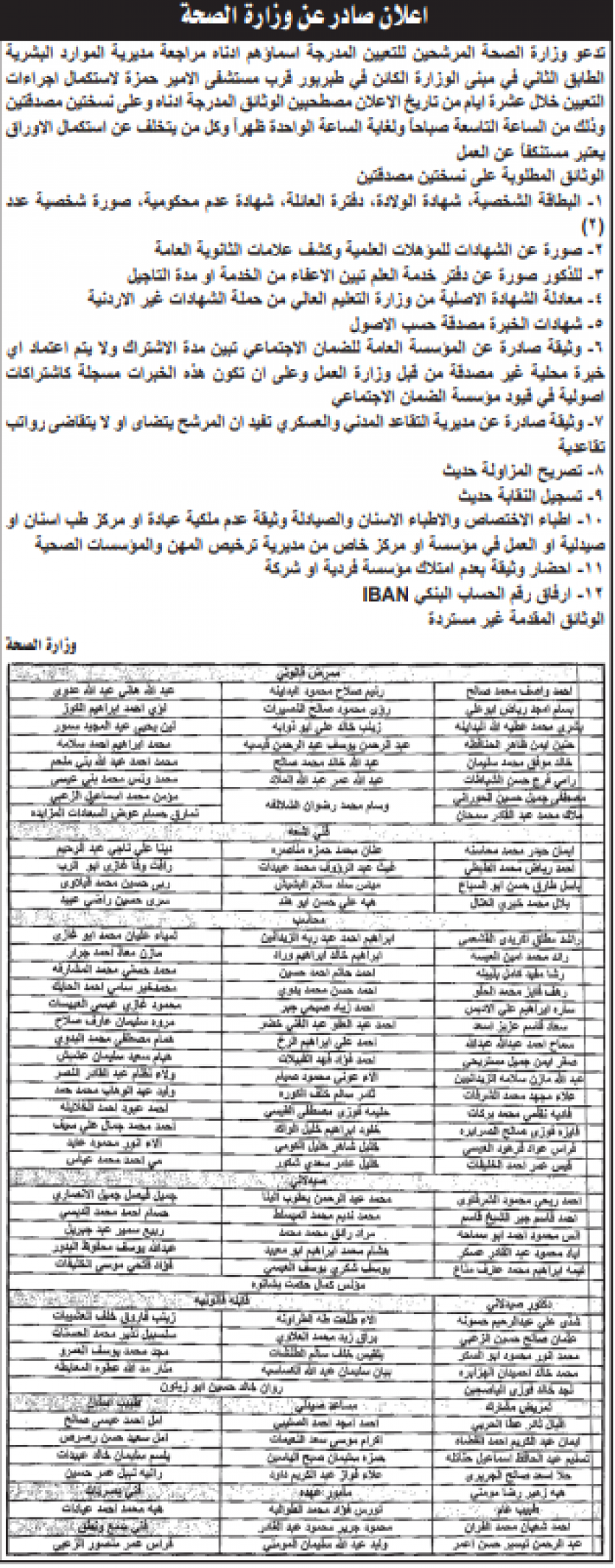 وظائف شاغرة ومدعوون للتعيين (أسماء)