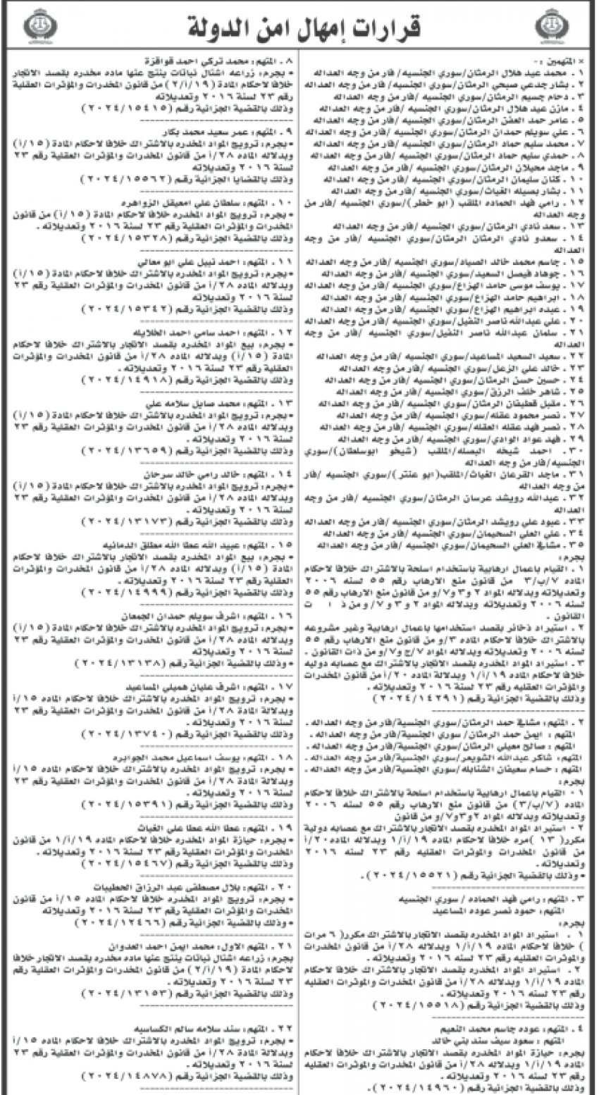 أمن الدولة تمهل متهمين 10 أيام: سلموا أنفسكم (أسماء)