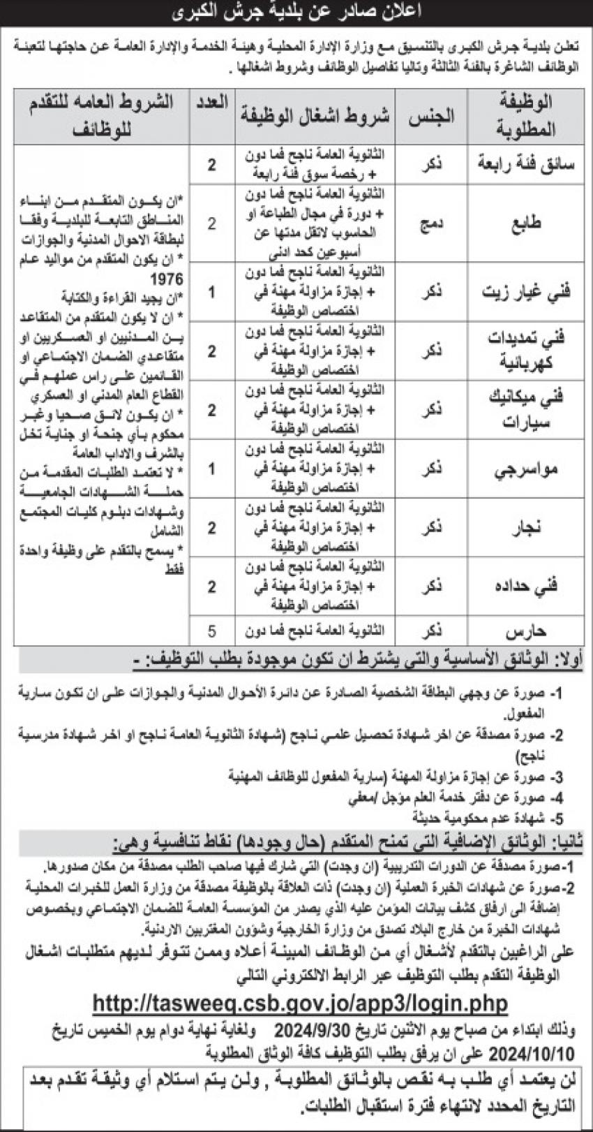 شواغر ومدعوون للمقابلة الشخصية للتعيين