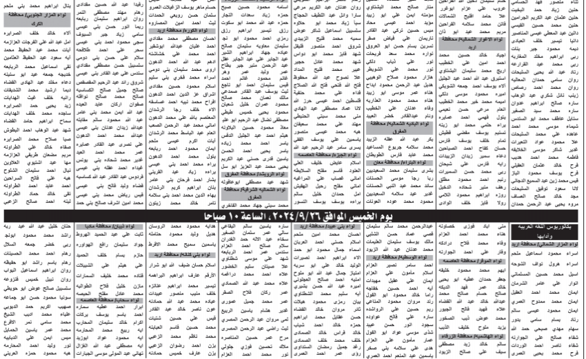التربية تدعو مرشحين للامتحان التنافسي لغايات الابتعاث (أسماء)