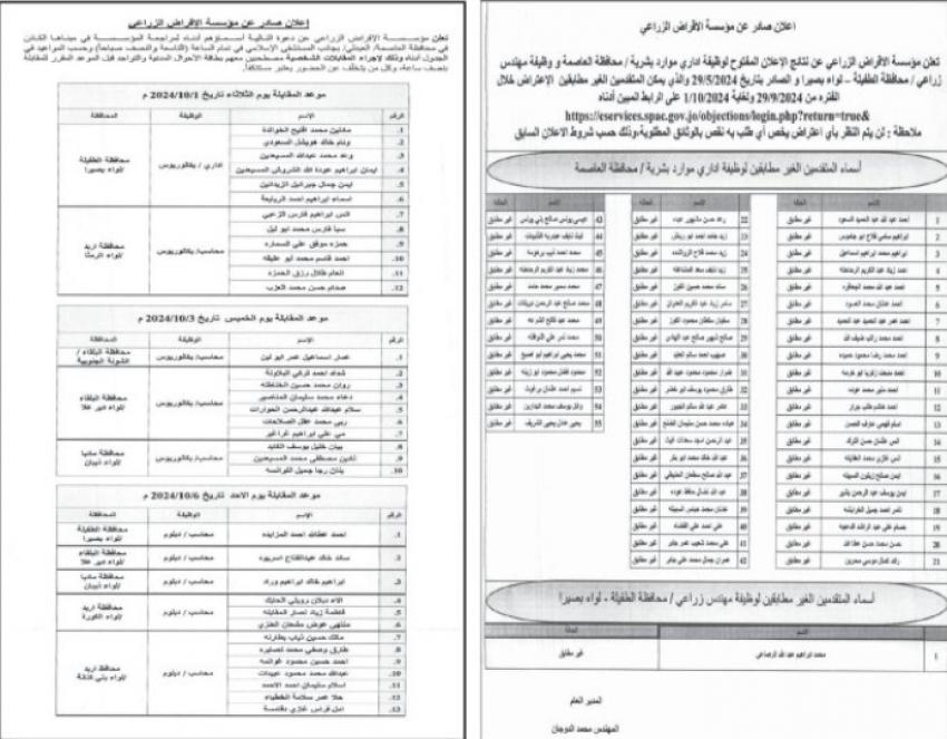 وظائف شاغرة ومدعوون للمقابلة الشخصية (أسماء)