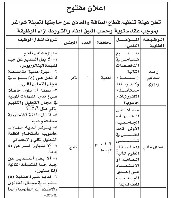 وظائف ومقابلات شخصية ( اسماء )