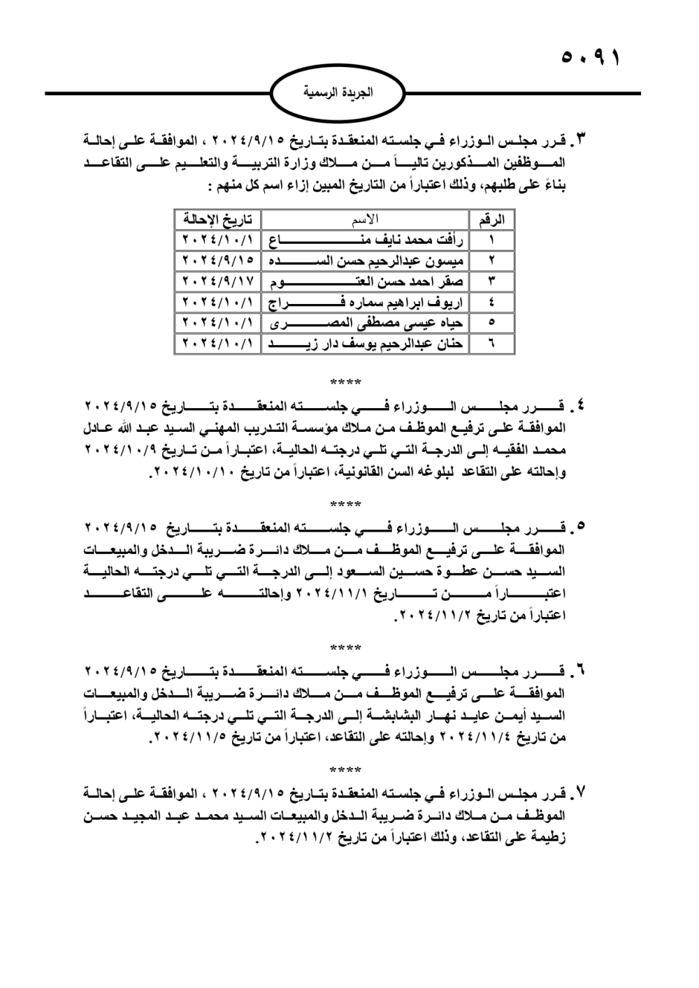 عاجل | إرادة ملكية وإحالة موظفين إلى التقاعد (أسماء)