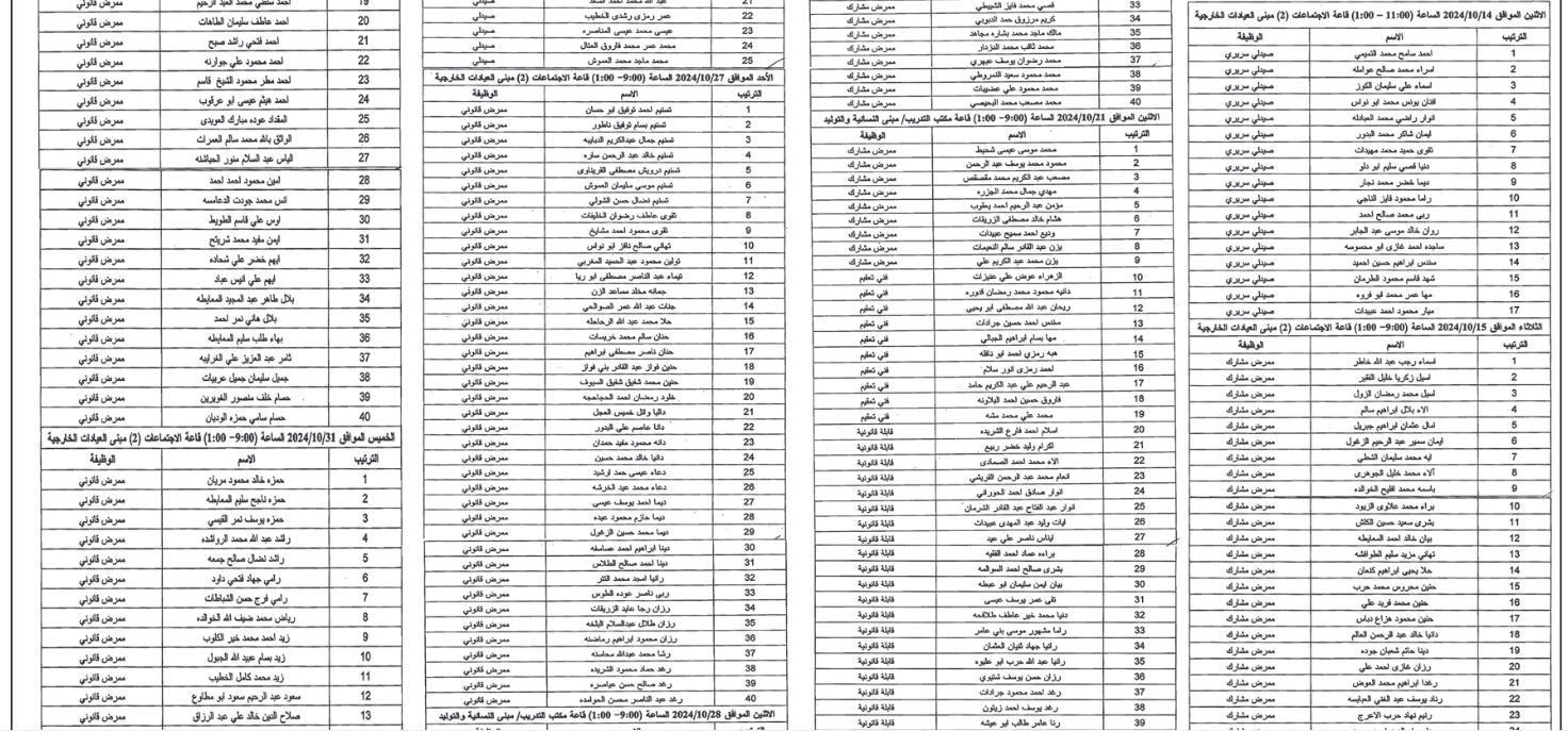 عشرات المقابلات الشخصية والامتحان التنافسي في وزارة التربية (أسماء)