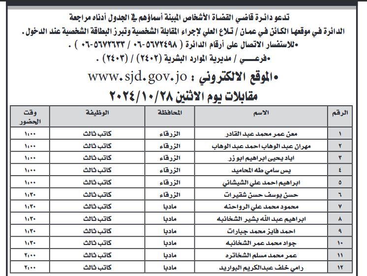 دائرة قاضي القضاة تدعو للمقابلات الشخصية