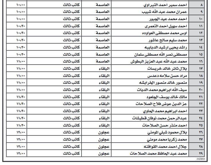 دائرة قاضي القضاة تدعو للمقابلات الشخصية