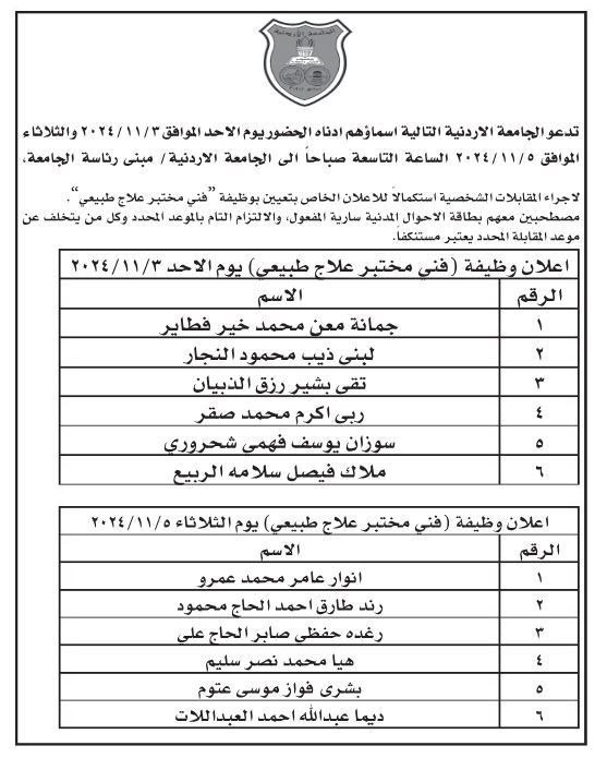 وظائف في وكالة الأنباء والعقبة الخاصة والأردنية