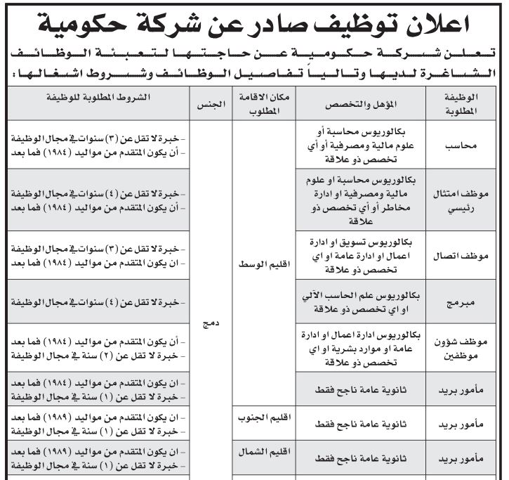 وظائف شاغرة ومدعوون لاجراء الامتحان التنافسي- أسماء