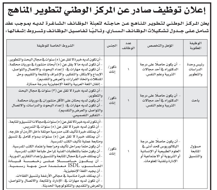 وظائف شاغرة ومدعوون لاجراء الامتحان التنافسي- أسماء