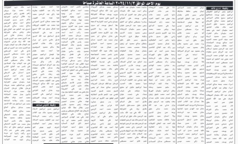 وظائف شاغرة ومدعوون لاجراء الامتحان التنافسي- أسماء