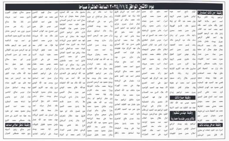 وظائف شاغرة ومدعوون لاجراء الامتحان التنافسي- أسماء