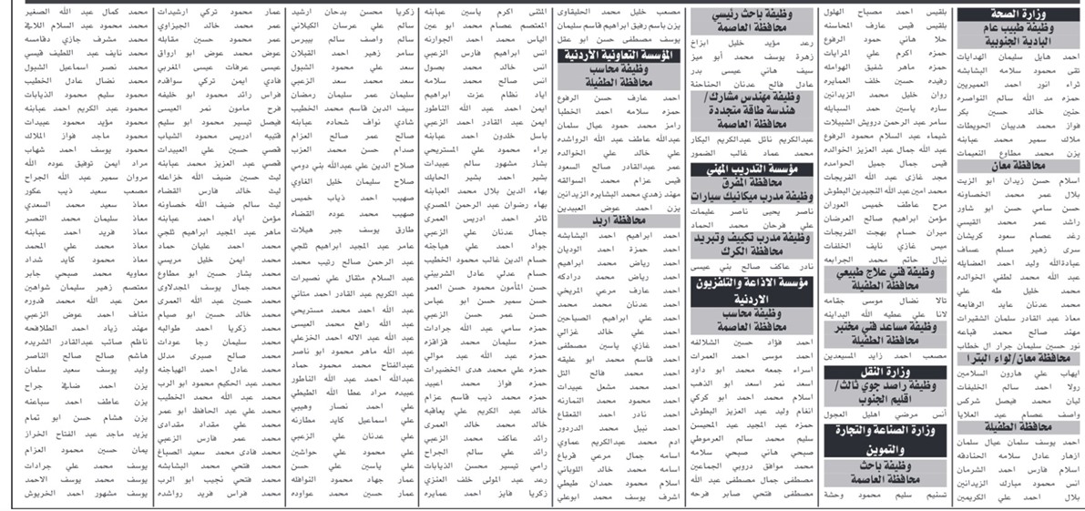 عشرات المدعوين للامتحان التنافسي والتعيين (أسماء)