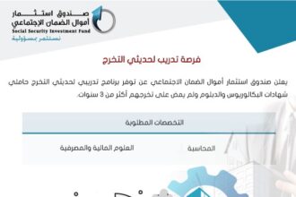 يعلن صندوق استثمار أموال الضمان الاجتماعي عن توفر برنامج تدريبي لحديثي التخرج