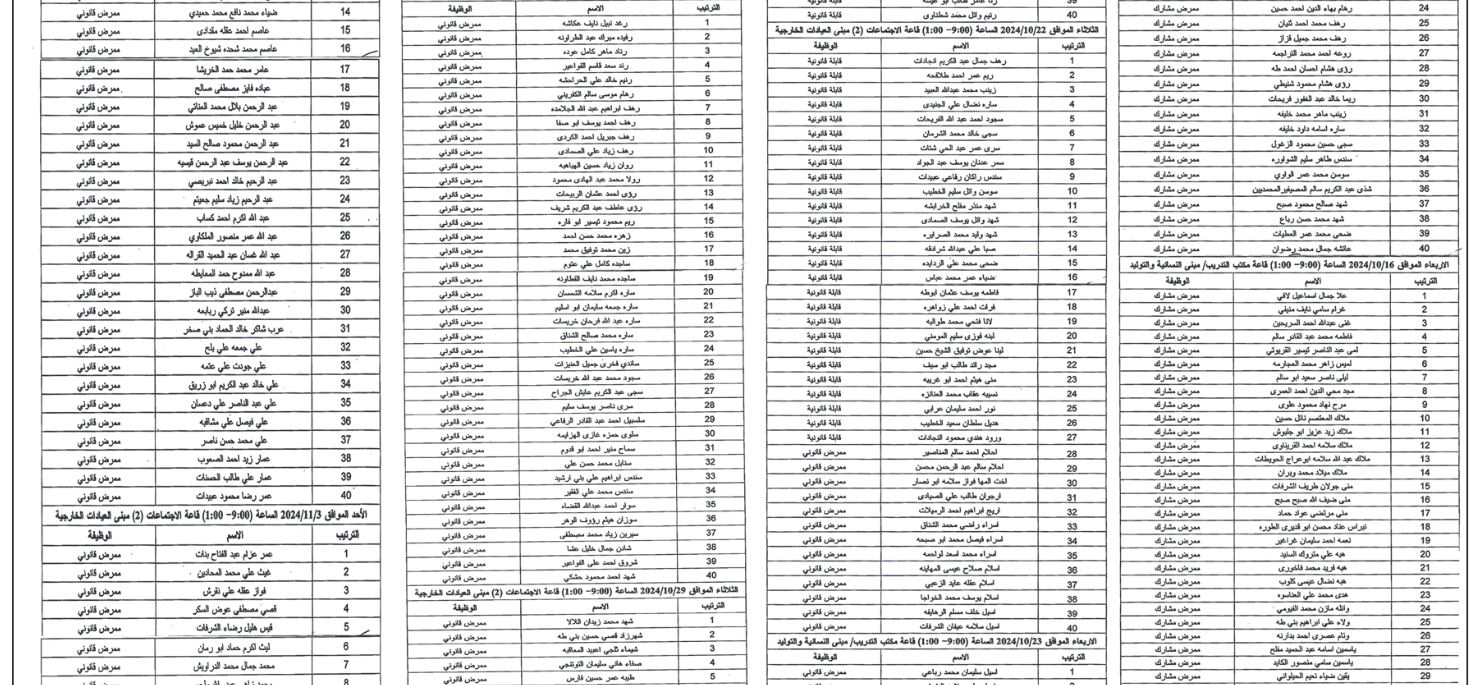 عشرات المقابلات الشخصية والامتحان التنافسي في وزارة التربية (أسماء)