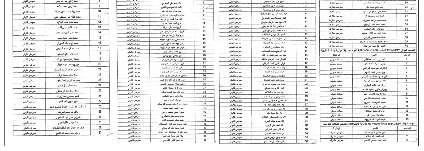 عشرات المقابلات الشخصية والامتحان التنافسي في وزارة التربية (أسماء)