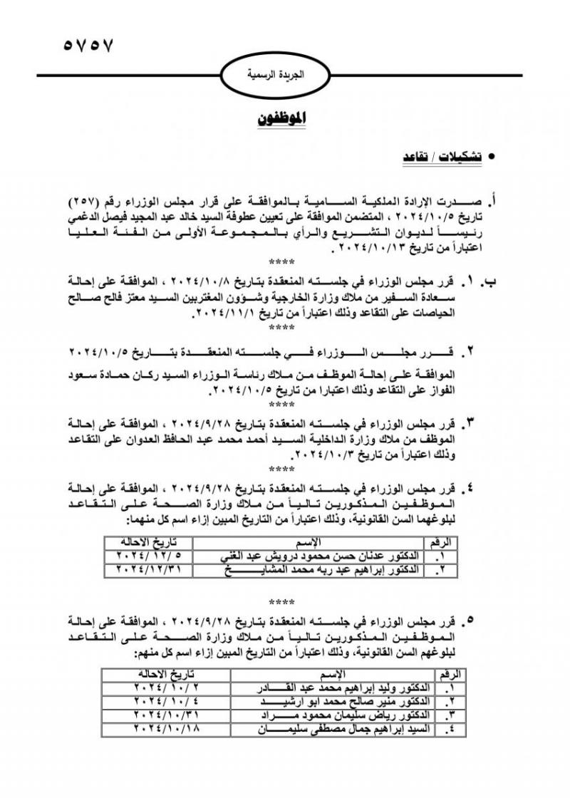 إحالة موظفين بالدولة للتقاعد وإنهاء خدمات آخرين .. أسماء