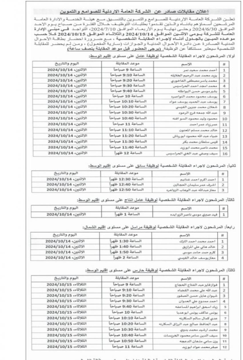 مدعوون للتعيين في وزارات ومؤسسات حكومية .. أسماء
