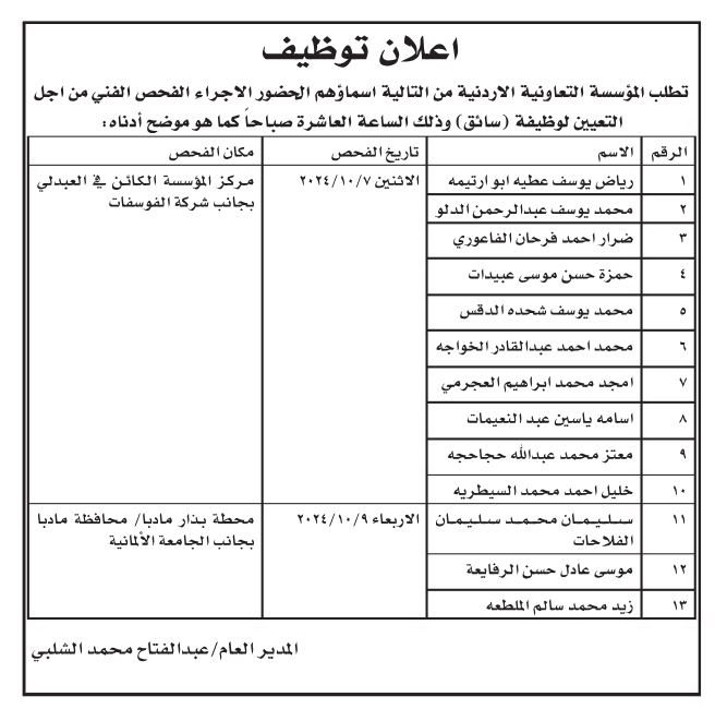 وظائف شاغرة ومدعوون لحضور الامتحان التنافسي- أسماء