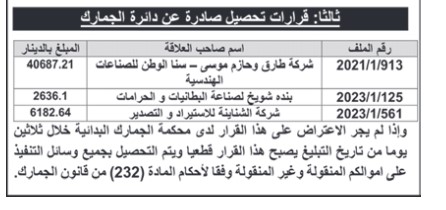 الجمارك تصدر قرارات تغريم ومطالبة وتحصيل (أسماء)