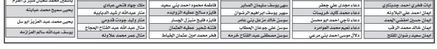 أسماء المرشحين لدبلوم إعداد وتأهيل المعلمين قبل الخدمة