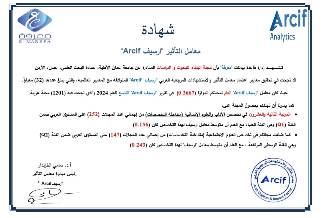 صورة حول : مجلة البلقاء في عمان الأهلية ضمن الفئة الأولى (Q1) بتخصصات الآداب والعلوم الإنسانية عربياً وفق تصنيف "أرسيف" 2024 مجلة البلقاء في عمان الأهلية ضمن الفئة الأولى (Q1) بتخصصات الآداب والعلوم الإنسانية عربياً وفق تصنيف "أرسيف" 2024