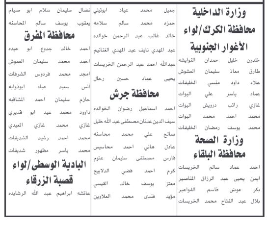 مرشحون لوظيفة طابع في وزارة الداخلية والصحة .. أسماء