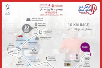 عاجل | إغلاقات مرورية في عمان بسبب ماراثون الجمعة