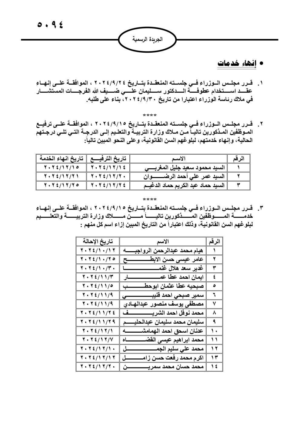 عاجل | إرادة ملكية وإحالة موظفين إلى التقاعد (أسماء)