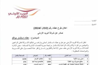 فرص استثمارية لمواقع مملوكة للبريد الأردني