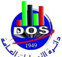 انخفاض أسعار المنتجين الصناعيين في الأردن بنسبة 0.3%