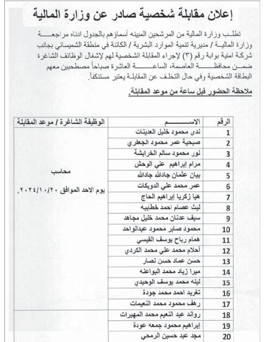 مرشحاً مدعوون للمقابلات الشخصية في الوزارة المالية .. (أسماء)