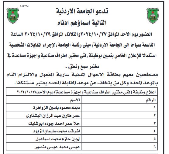 12 مرشحاً مدعوا للمقابلة في الجامعة الأردنية .. (أسماء)