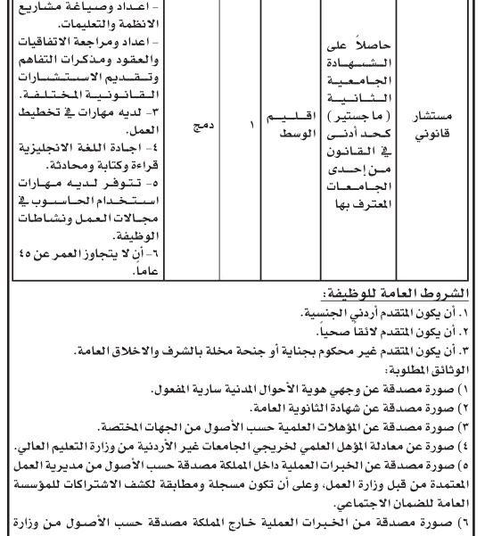 وظائف ومقابلات شخصية ( اسماء )