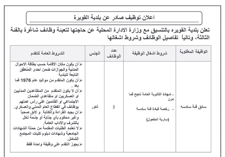 وظائف ومقابلات شخصية ( اسماء )