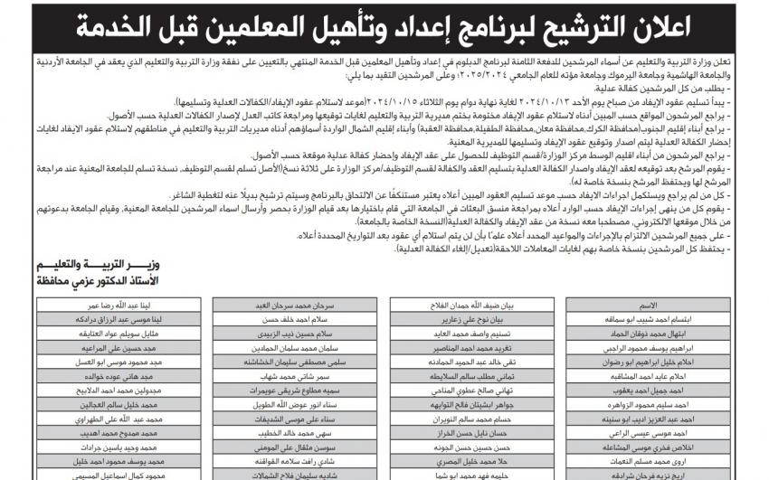 إعلان الدفعة الثامنة لمرشحي برنامج إعداد وتأهيل المعلمين المنتهي بالتعيين (أسماء)