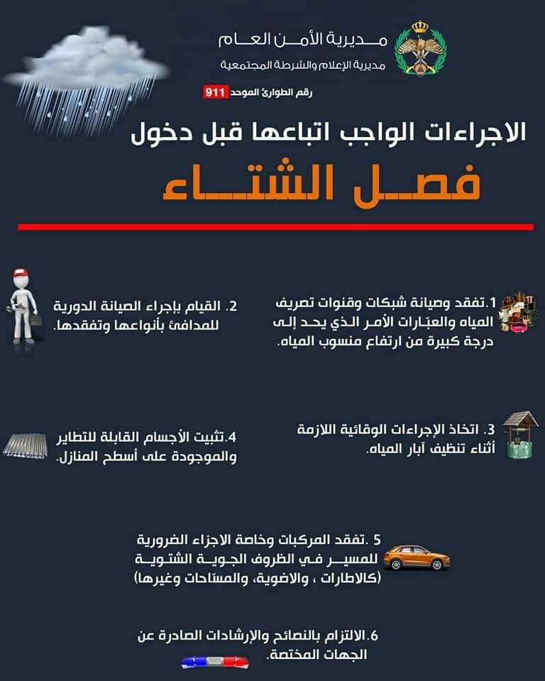 الاجراءات الواجب اتباعها قبل دخول فصل الشتاء
