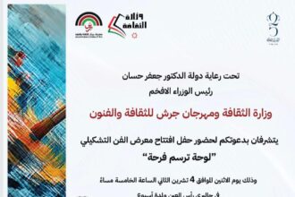 فنانون اردنيون وعرب و عالميون يلونون الأمل في غزة بـ “لوحة ترسم فرحة"