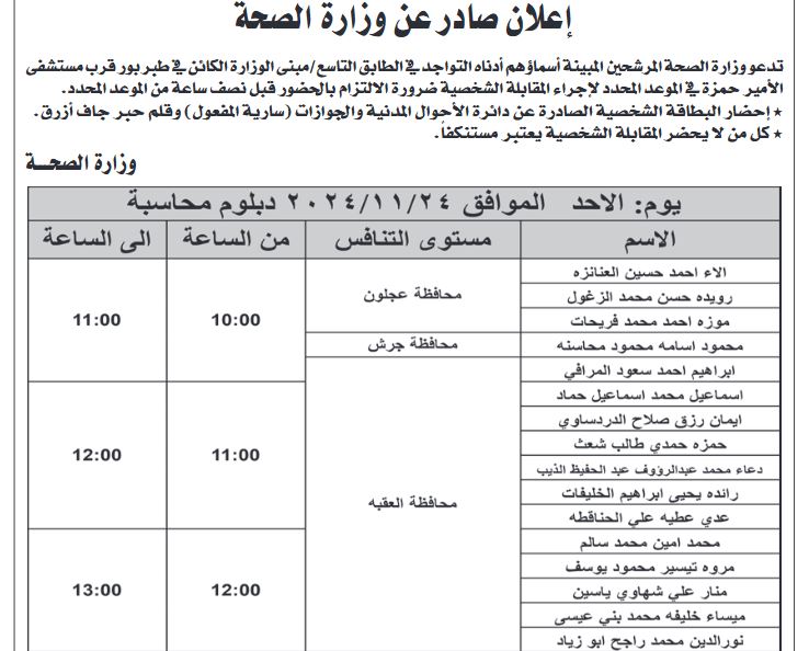 مدعوون للمقابلات واستكمال اجراءات التعيين (أسماء)