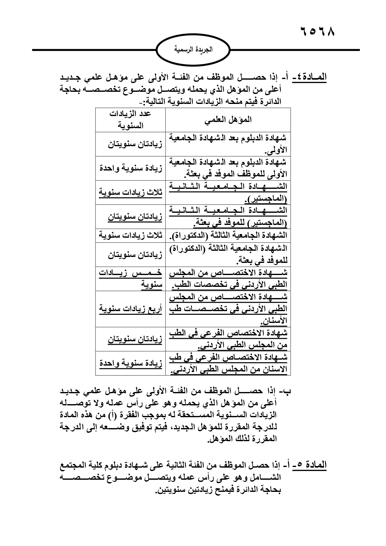 عاجل | موافقة مجلس الوزراء على تعليمات توفيق الأوضاع لعام 2024