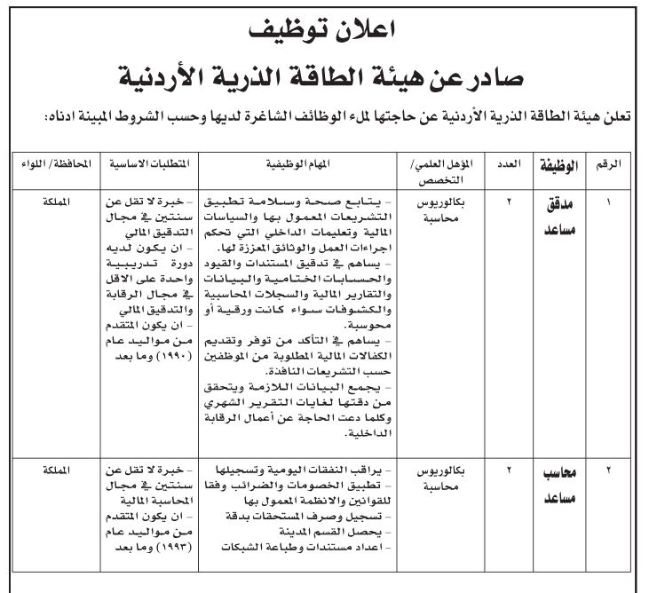 وظائف شاغرة ومدعوون لاستكمال التعيين (أسماء)