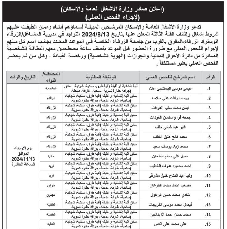 وظائف شاغرة ومدعوون للامتحان التنافسي (أسماء)