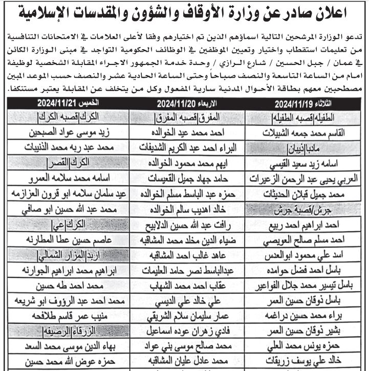 مقابلات في وزارة الأوقاف لوظيفة إمام .. أسماء