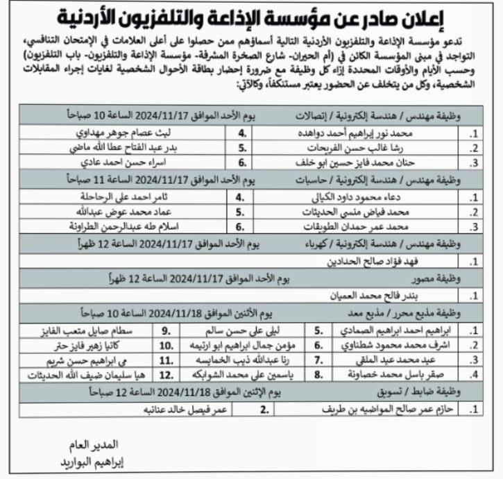 وظائف شاغرة ومدعوون لاستكمال التعيين (أسماء)