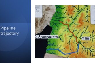 مشروع البحيرات الذكية مناخيا شرق العقبة يعرض في مؤتمر المياه العربي السادس