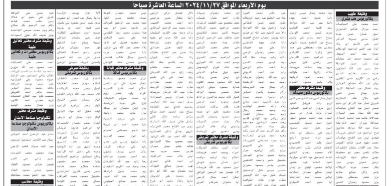 مدعوون للمقابلات والامتحان التنافسي (أسماء)