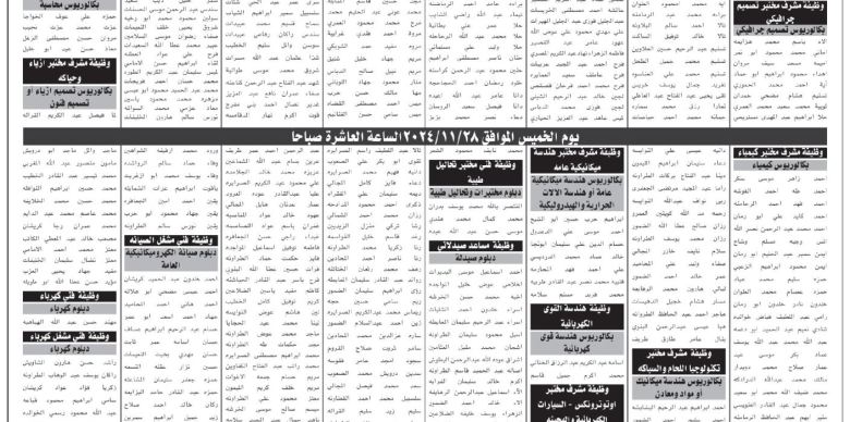 مدعوون للمقابلات والامتحان التنافسي (أسماء)