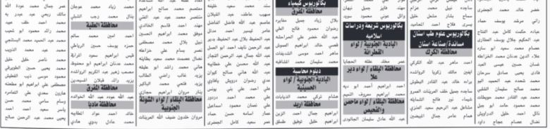 وظائف شاغرة ومدعوون للامتحان التنافسي (أسماء)