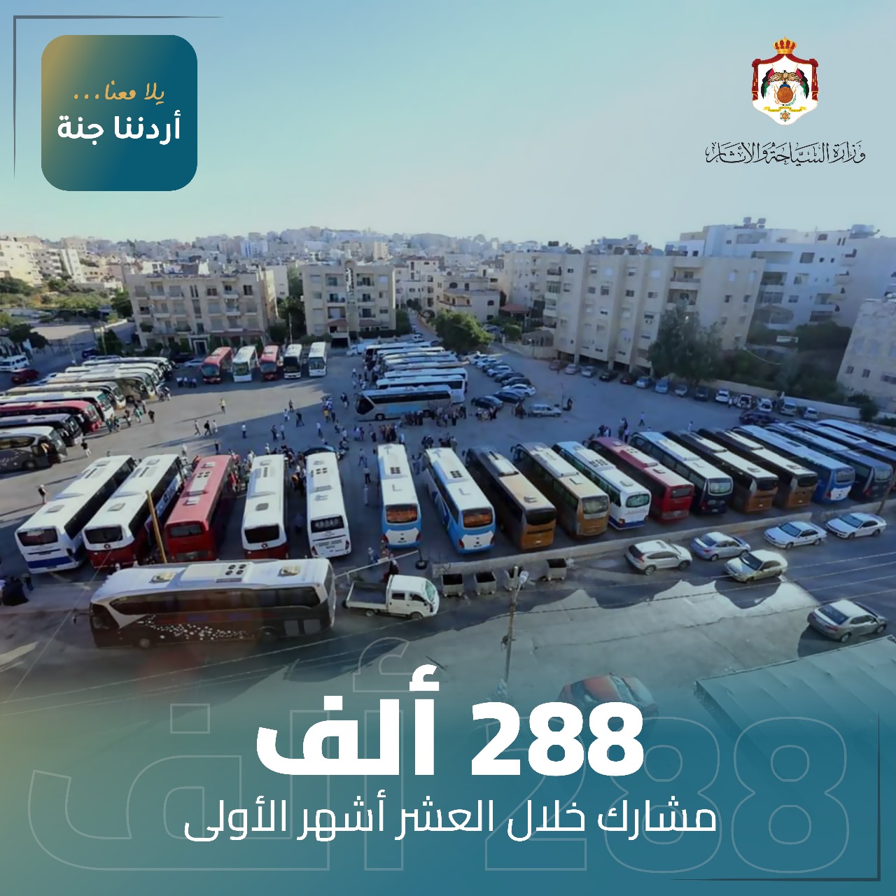 " 288 الف مشارك " أرقام قياسية يحققها برنامج أردننا جنة خلال 10 اشهر