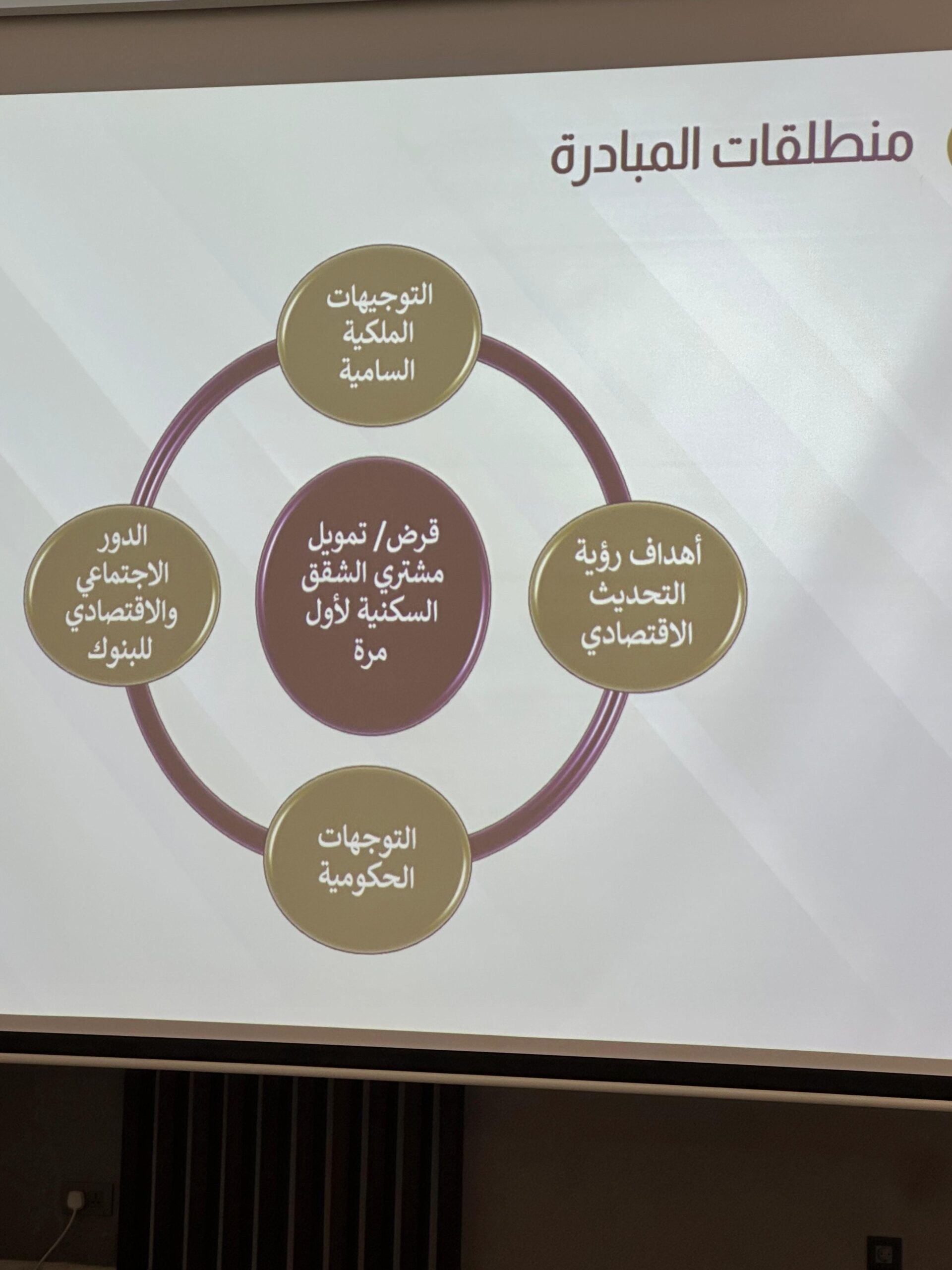 جمعية البنوك تعقد مؤتمر لتمويل الشقق السكنية لأول مرة