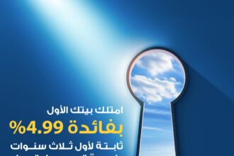 البنك الأردني الكويتي يشارك في مبادرة جمعية البنوك الوطنية الكبرى لدعم شراء الشقق السكنية لأول مرة